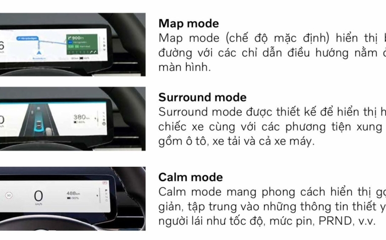 Kết nối Apple Carplay & Android Auto